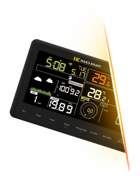 Estaciones Meteorológicas
